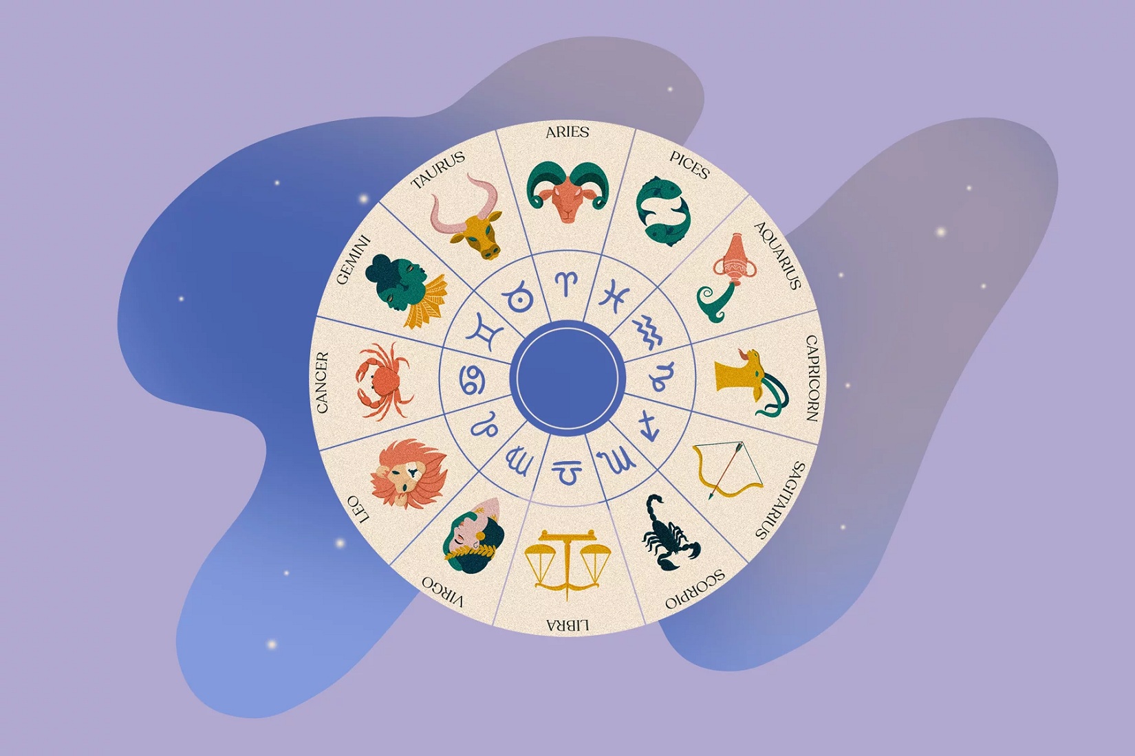 Aplikasi Horoskop Harian Gratis - Pelajari Cara Menggunakannya di Ponsel